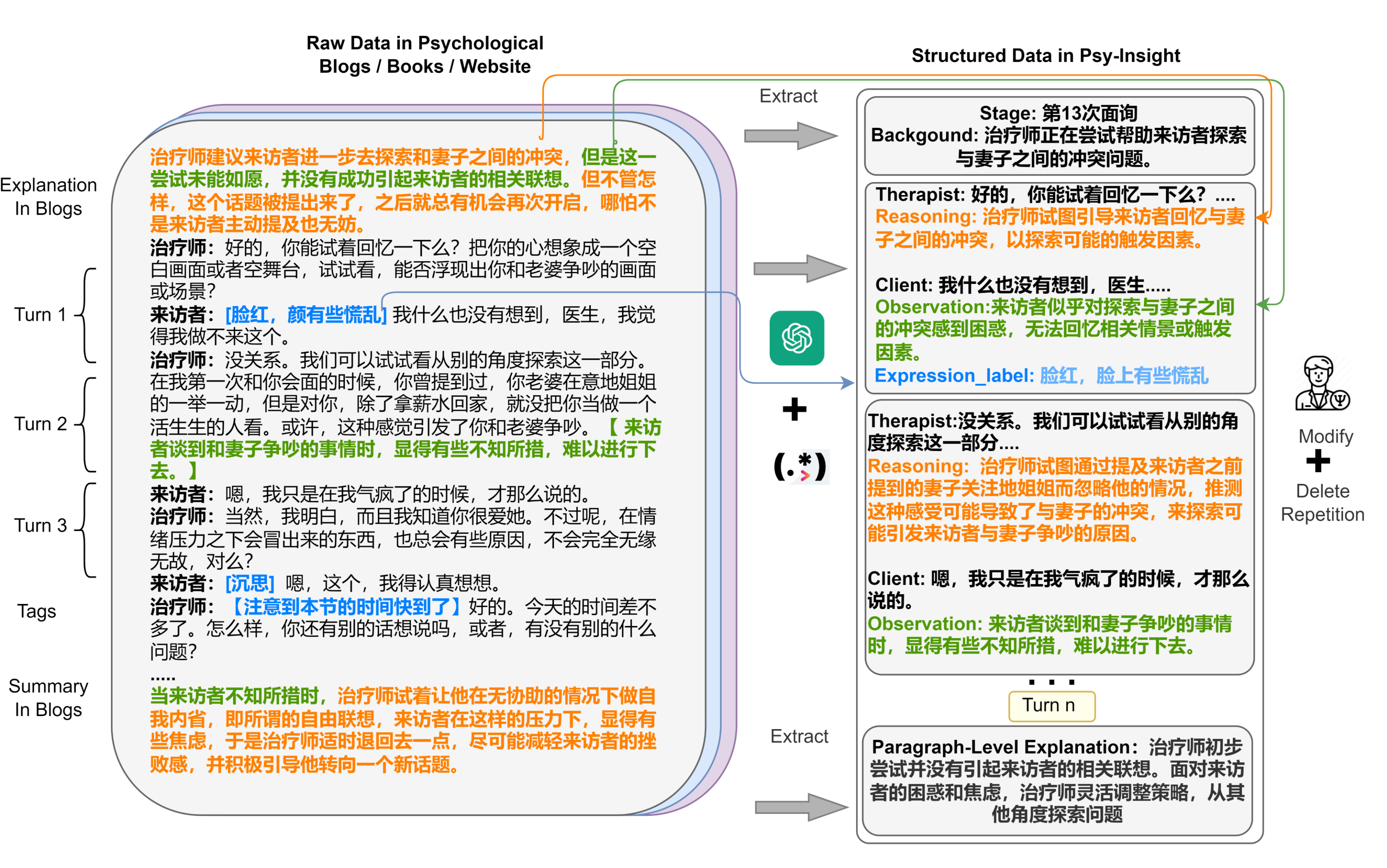 Chinese图片4描述