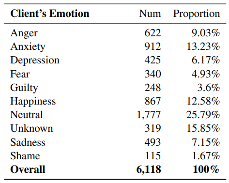 Chinese图片4描述