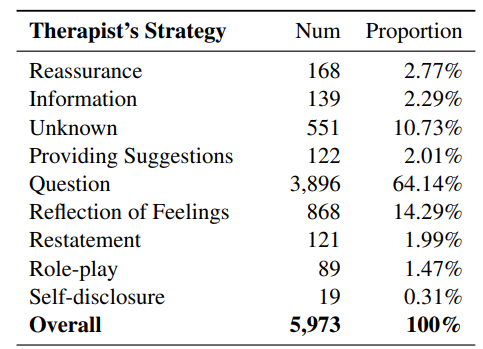 Chinese图片4描述